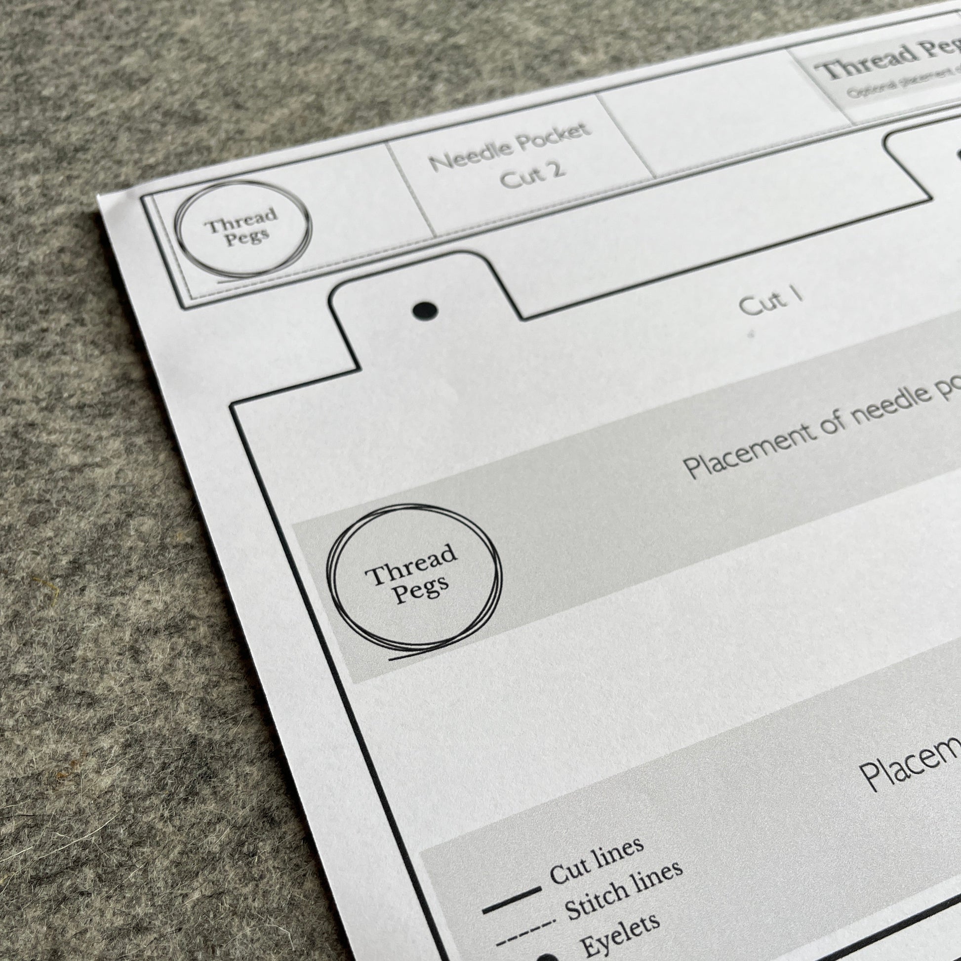 Sheet of paper with needle storage pattern on it  with a felt surface